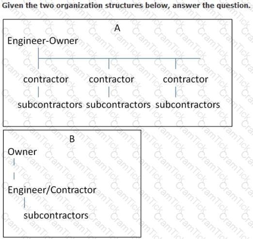 CCP Question 2